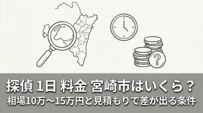 探偵 1日 料金 宮崎市はいくら？相場10万〜15万円と見積もりで差が出る条件