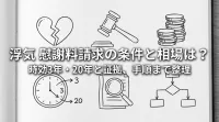 浮気 慰謝料請求の条件と相場は？時効3年・20年と証拠、手順まで整理